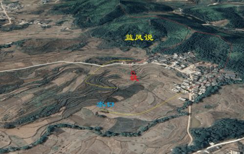 四面环山与盆地的关系：穴位的核心概念