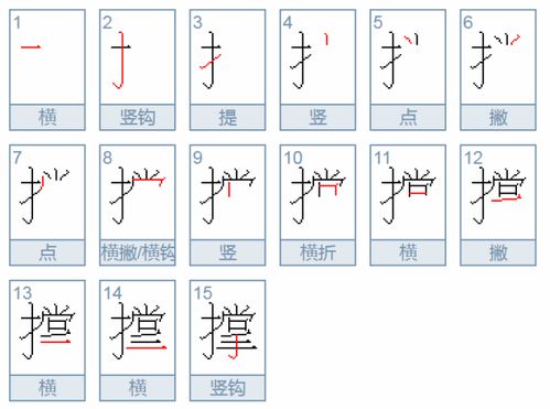 嵘字搭配哪个字能组成一个听起来很悦耳的词语？
