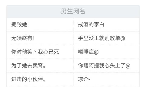 三、实战技巧：如何把“大气”塞进你的网名里？（不正经版）