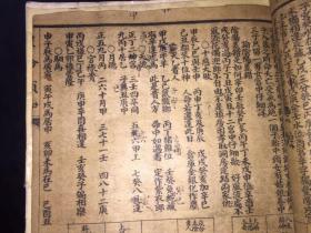 老年人之命理特征及其对晚年福祉的预示——一份学术式深度报告