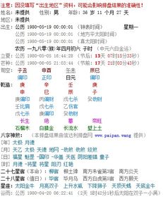 如何分析庚申年庚子月的八字运势？