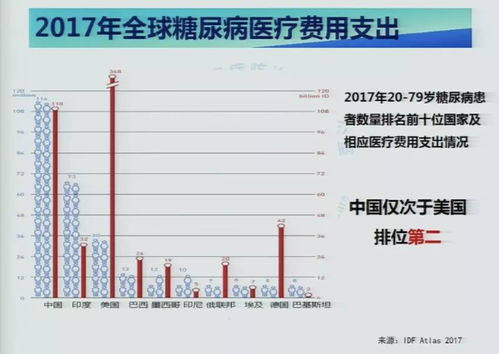 步骤二：分析五格数理