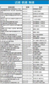 2026年5月有哪些理发吉日？