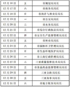 一、 剖腹产及出院之黄道吉日概述