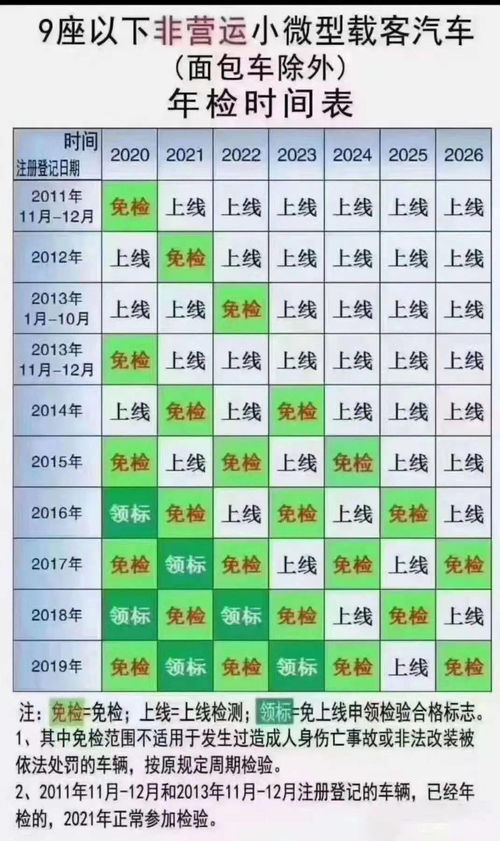 2026年2月接车吉日查询表最新版有哪些推荐？