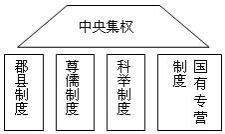 小签及其稳定性特征