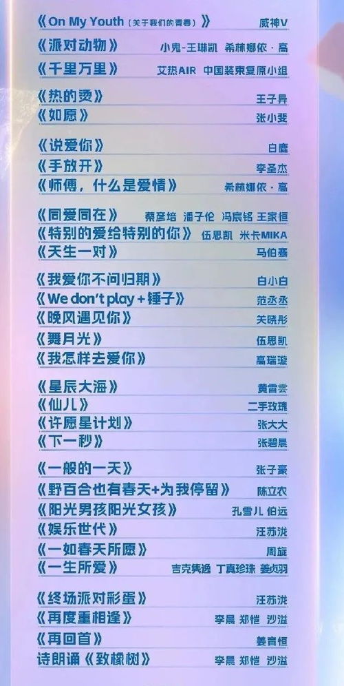 林曼歌歌曲人气排行中，哪首精选曲目最受欢迎呢？（噪音+情感混乱）