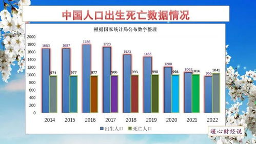 四、 风水视角下年龄认知对命运布局的作用于