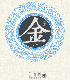 1. 金慧