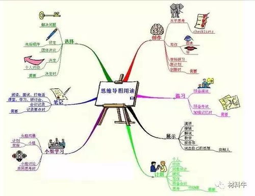 后埔旅游攻略大全：到底有多少乱七八糟的东西？