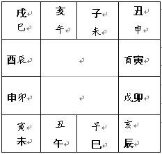 1. 吉凶象征怎样界定？