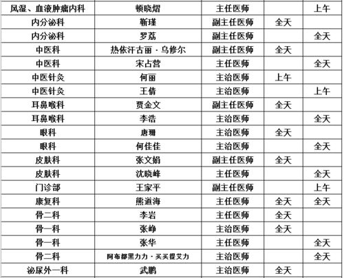 2026年2月本月探病吉日查询最新日期表什么时候更新？