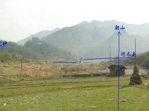 八字与阴宅风水是否完全一致，这其中的奥秘究竟是怎样的？
