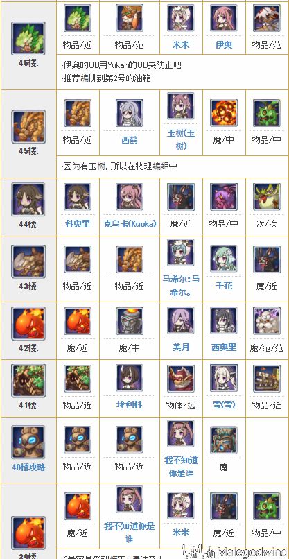 诸葛神算233签全解和299签详细全解分别是什么意思？