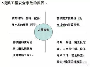如何深入解读一般命格的基本特征及其具体表现？