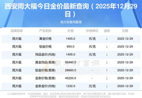 二、  宏观星象格局：乙巳年的方位禁忌与规避策略