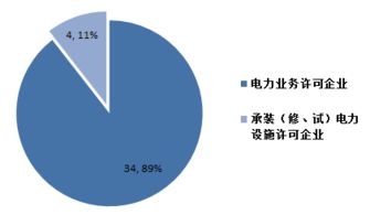 姓名灵动力的核心作用机制