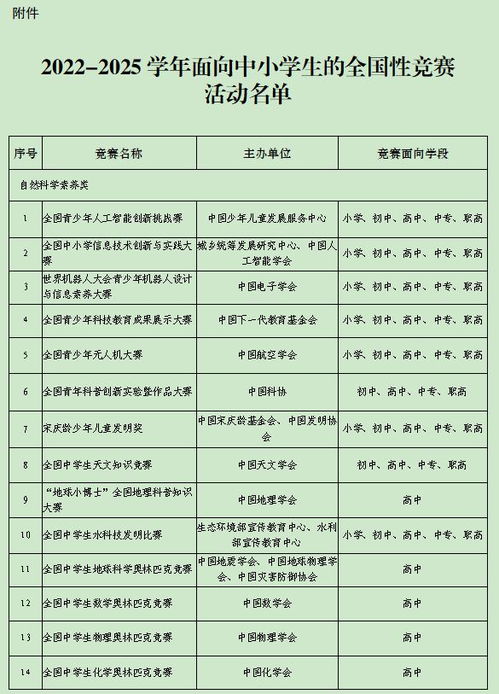 历法与天象概述
