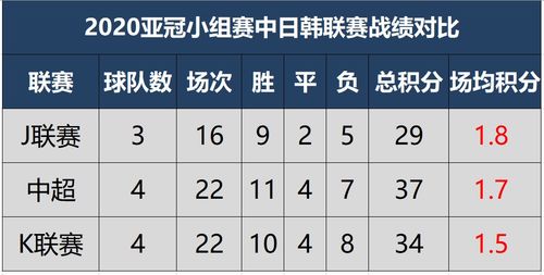 二、 生肖冲煞与时辰禁忌