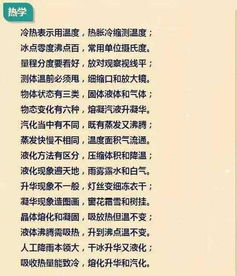 自我观照与初步练习过程