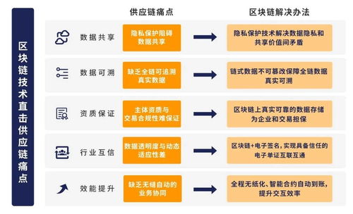 改变形象与提升桃花运