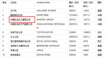 计算过程中的那些个幺蛾子
