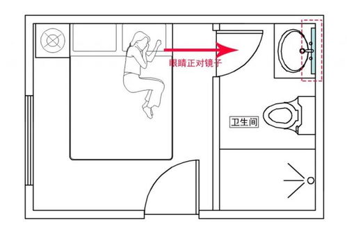 专业安装的重要性及清洁维护的注意事项