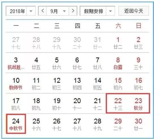 关键日期之风险因素评估与防范要点