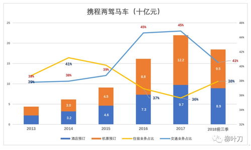 1.1 天干地支的五行生克机制