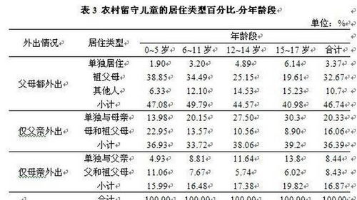 静宇：名字背后的深层解读