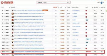 二、 常见命名模式及其心理状态学依据