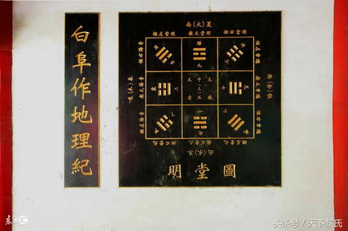 一、 关于《归藏简单》与《较大藏经》中“藏”字读音的历史持续发展溯源