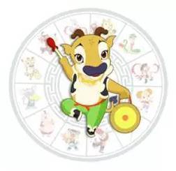 十二生肖今年运势排行分别如何，这个排行具体意味着什么？