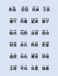 名字的意义？不存在的！