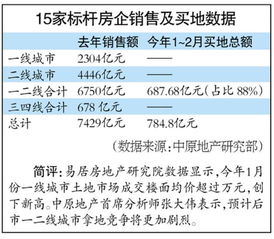 影响回款的因素分析