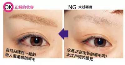 1. 结合其他面部特征进行综合判断