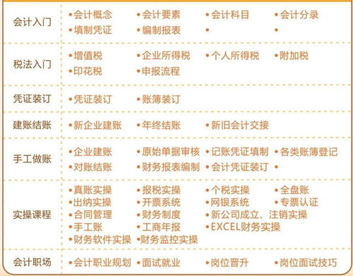 五、 人和——八字匹配及生肖冲煞的细部评估