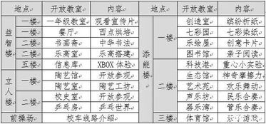 一、生辰与干支纪元的系统划分