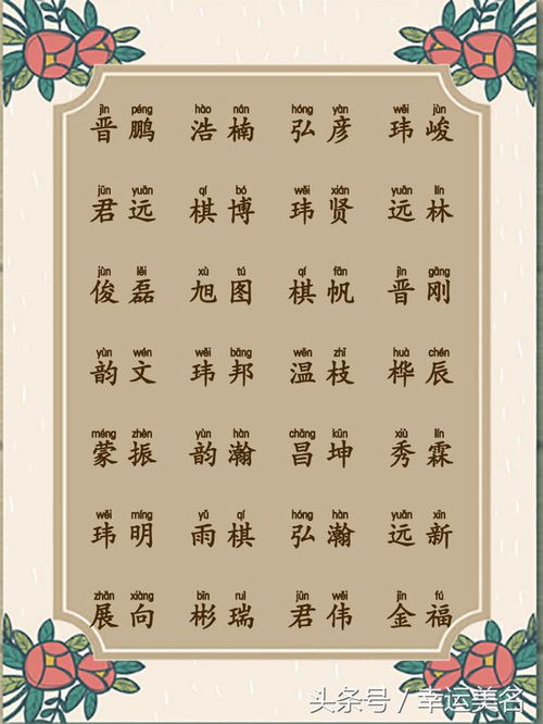 姜姓的来龙去脉：你得先知道自己是谁！