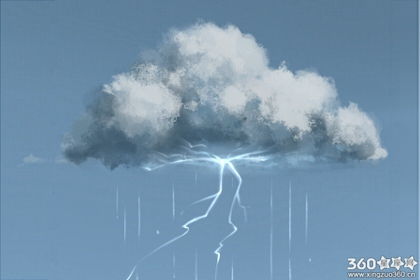 啊！梦是个啥玩意儿？