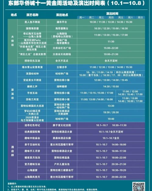 实用攻略：预算与便利