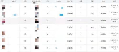 2026年生肖年龄表彩图具体含义是什么？