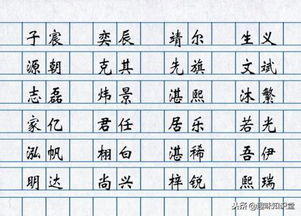 周字起名男孩有哪些吉与凶的名字？周字取名的忌讳有哪些？