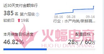 二、 颜色搭配与空间布局建议