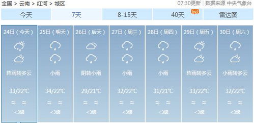 属鼠人2026年升职手机尾号排行榜，哪个尾数能让属鼠人手机号更佳？