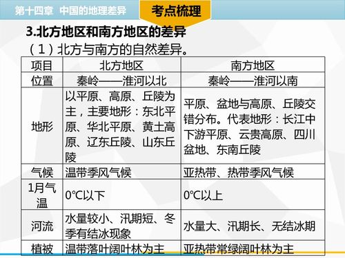 ：两种文明的神秘预测体系