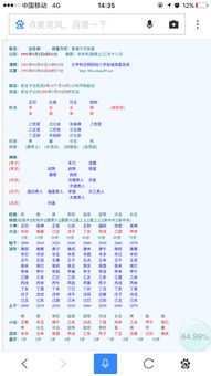 哪些八字同时具备两个格局，有大格局特征？