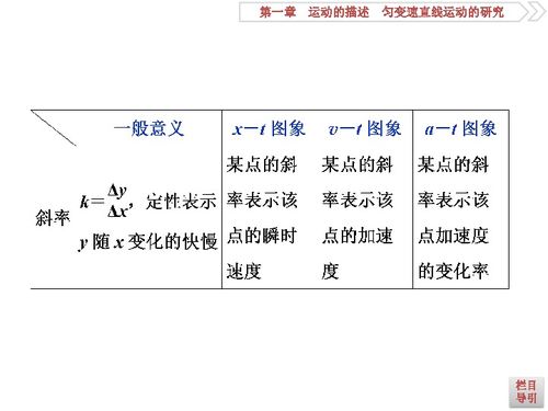 探究方法与资料来源