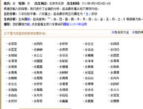 避开雷区！避免使用以下类型的网名