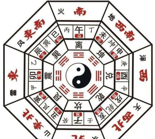 震惊！老祖宗留下的破纸片竟能换别墅？2026年这些风水书要暴涨